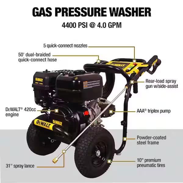 A DeWalt gas pressure washer with 4400 PSI and 4.0 GPM. Features include 5 quick-connect nozzles, 50' dual-braided hose, 420cc engine, AAA triplex pump, powder-coated steel frame, and 10" pneumatic tires.